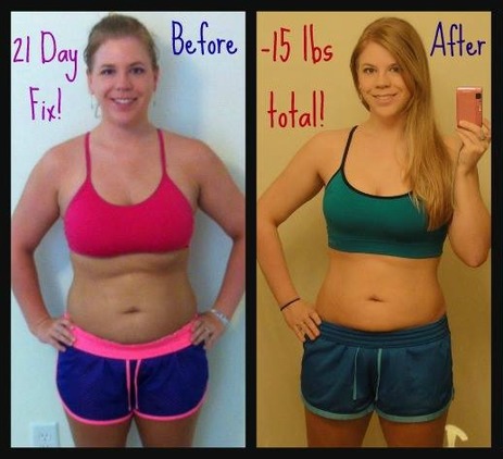 21-Day Fix Before-and-After Photos